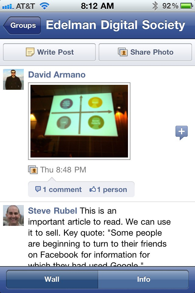 How to market your product in Facebook Groups 1
